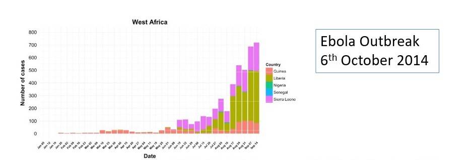 Map of Ebola cases